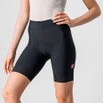 Castelli - dámské kalhoty Prima s vložkou, black/dark gray